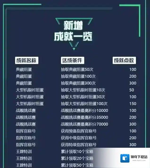 敢达决战敢达