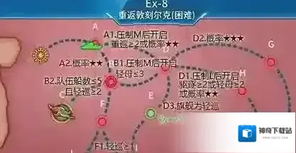 战舰少女R三周年活动E8怎么打 三周年活动E8带路