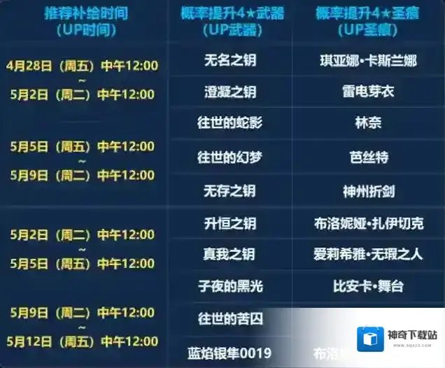 崩坏3精准