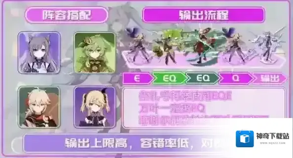 原神柯莱