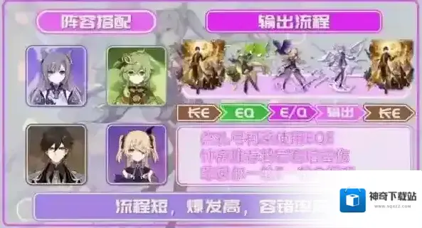 原神刻晴激化队怎么搭配 角色配队攻略