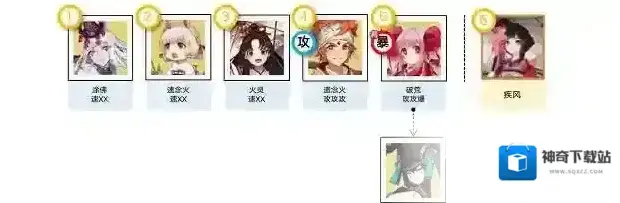 阴阳师涂佛