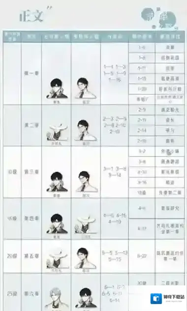 光与夜之恋萧逸