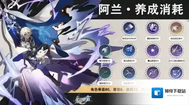 崩坏星穹铁道阿兰晋阶行迹养成材料一览 阿兰晋阶行迹材料材料是什么