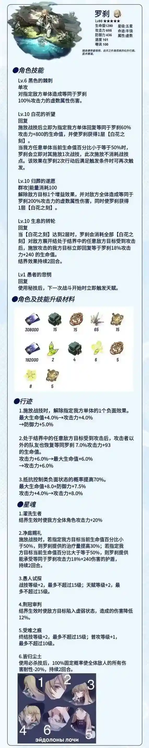 崩坏星穹铁道材料