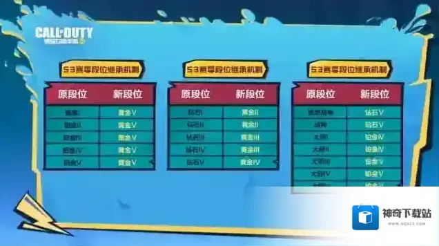 使命召唤传奇