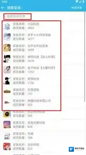 软天空家族名称