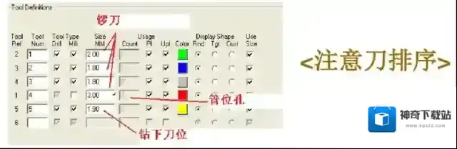cam350怎么调锣带?cam350制作锣带的操作步骤截图