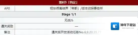 FGO帝都圣杯奇谭