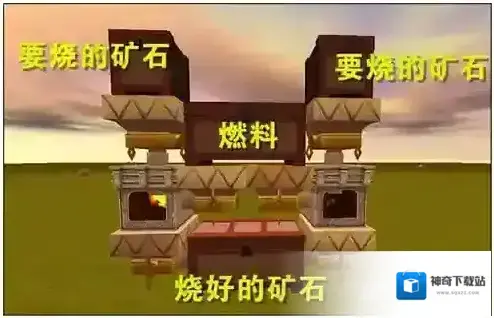 迷你世界自动