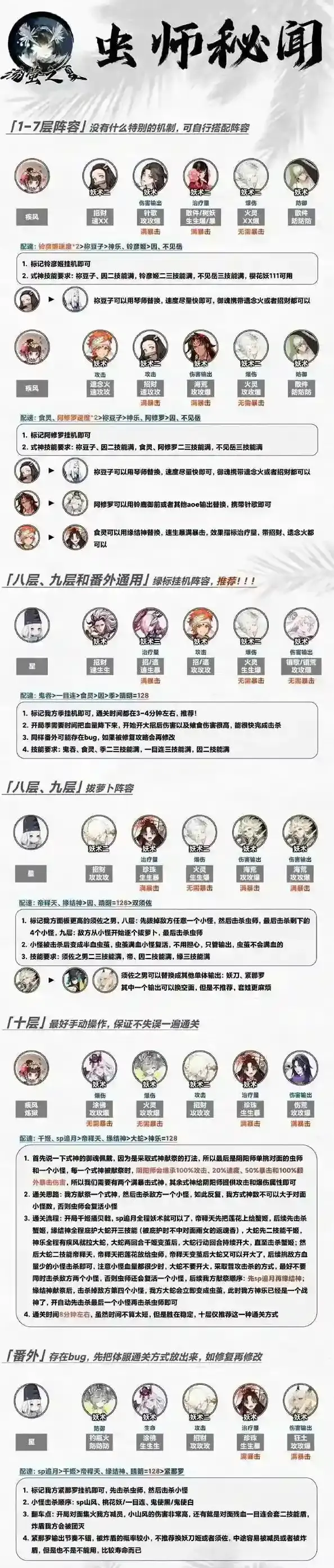 阴阳师阵容