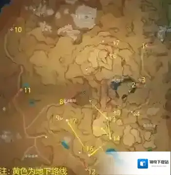 原神官方正版锚点
