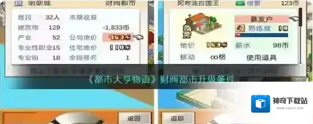 都市大亨物语财阀都市升级条件