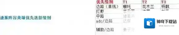 王者荣耀小龙