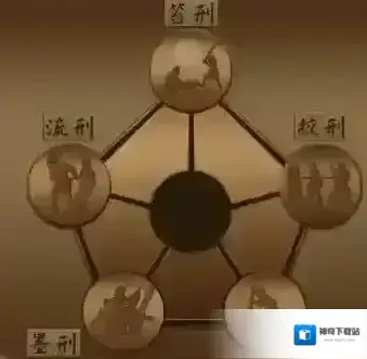 戏法门王五