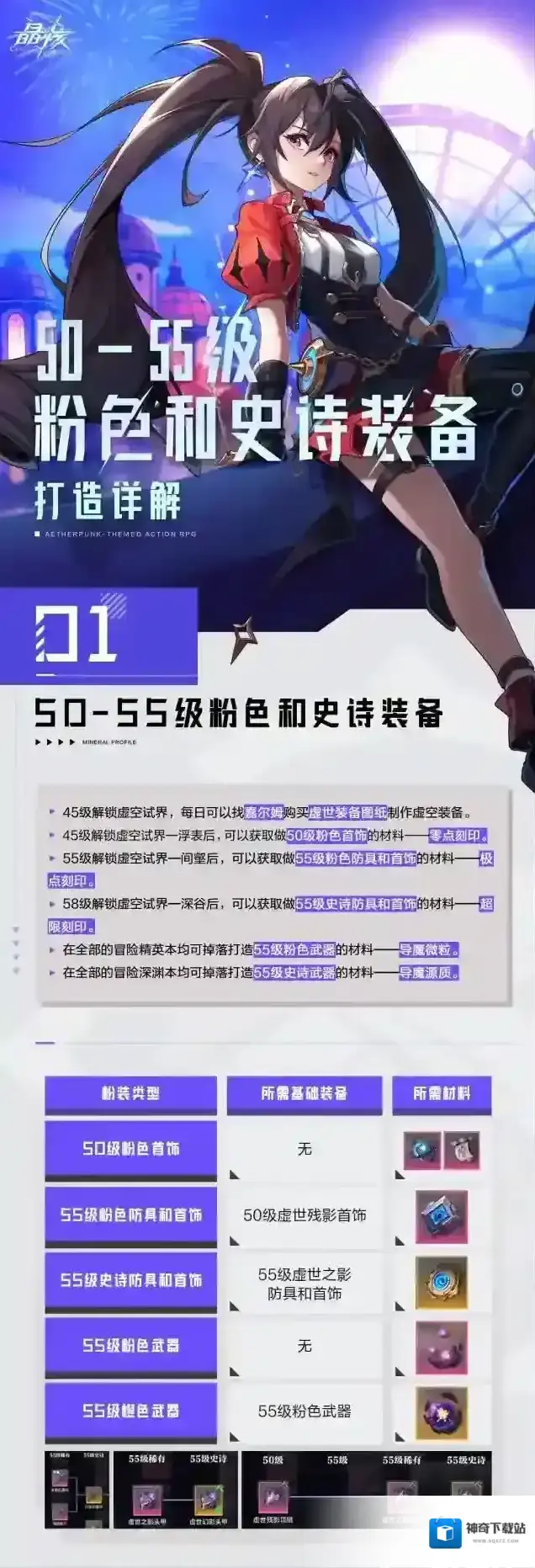 白夜极光打造