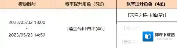 原神角色