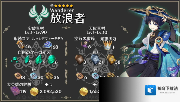 原神流浪者突破材料有哪些 天赋材料获取一览