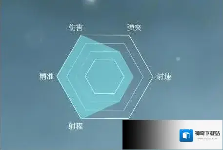 永恒边境精锐的渗透者怎么样 精锐的渗透者属性测评