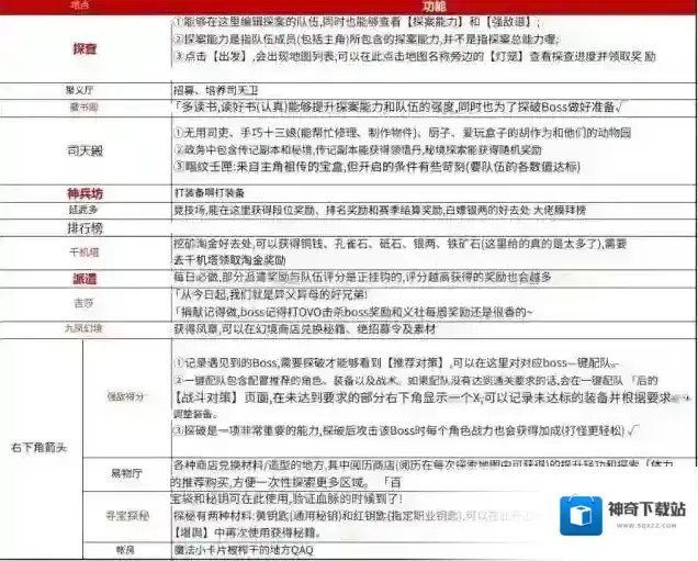 神探诡事录秘籍