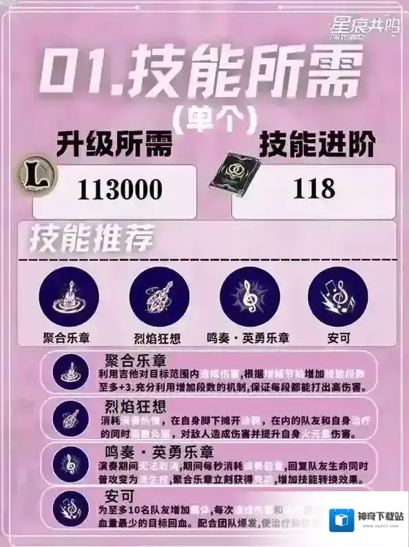 星痕共鸣乐手