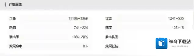伊瑟属性
