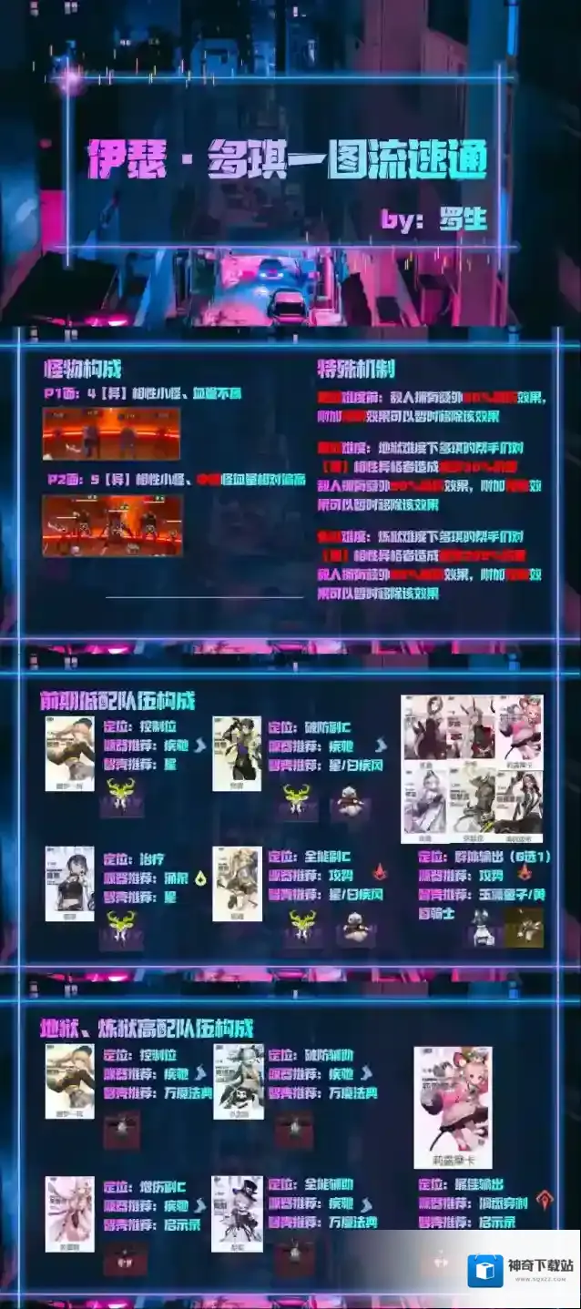 伊瑟小怪