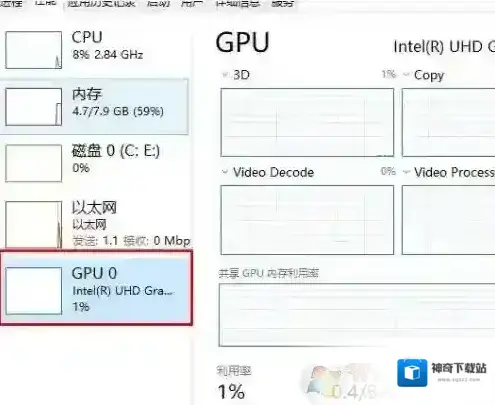 Windows10使用率