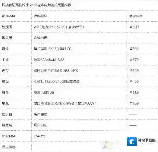 Windows7主板