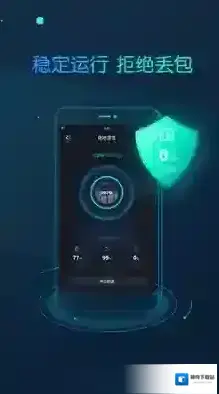 CC加速器加速