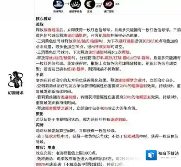 游侠网6