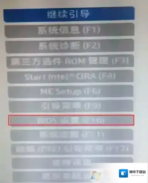 分区格式