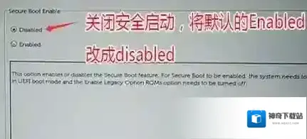 分区格式