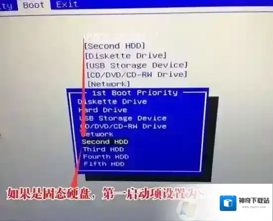 分区改成