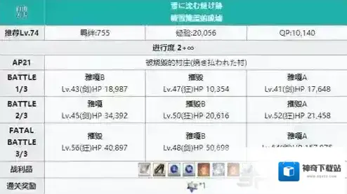 FGO济马