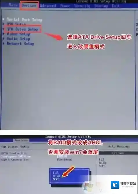 分区联想