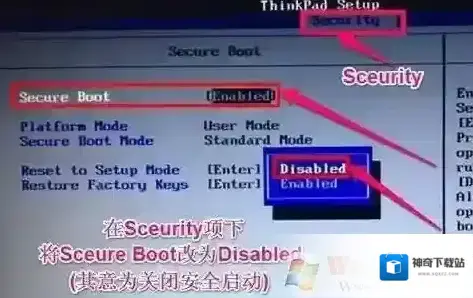分区预装