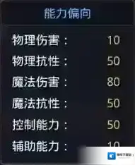 迷雾世界法系