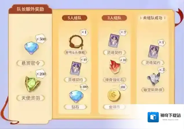 [斗罗大陆武魂觉醒]【周年庆福利季】大的来了溯时之约，欢乐庆典维序者