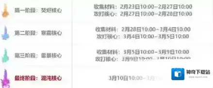 崩坏3舰长