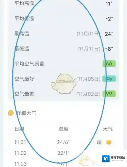 最美天气查看