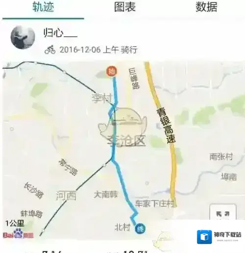 行者骑行选择