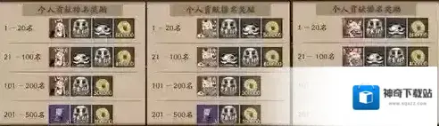 阴阳师修复