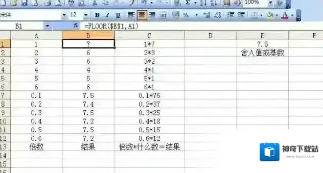 函数舍入