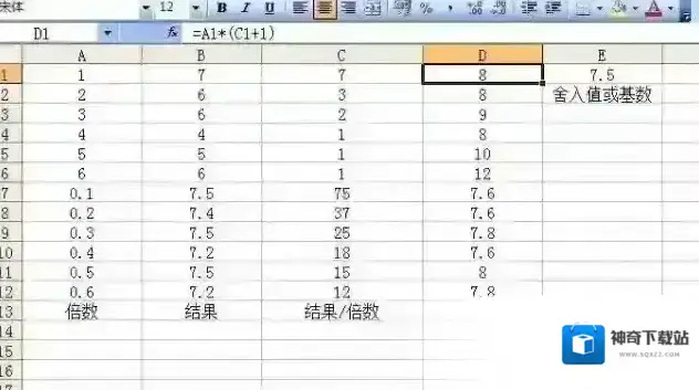 函数倍数