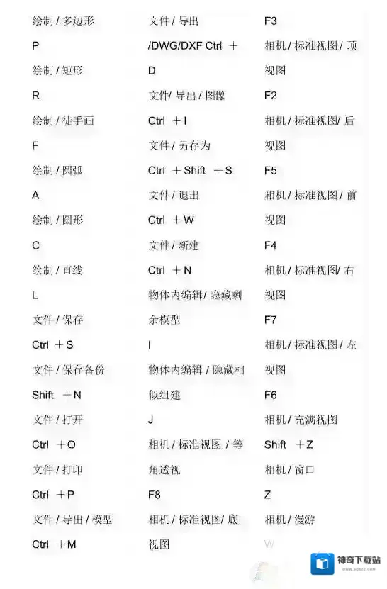 快捷键绘制