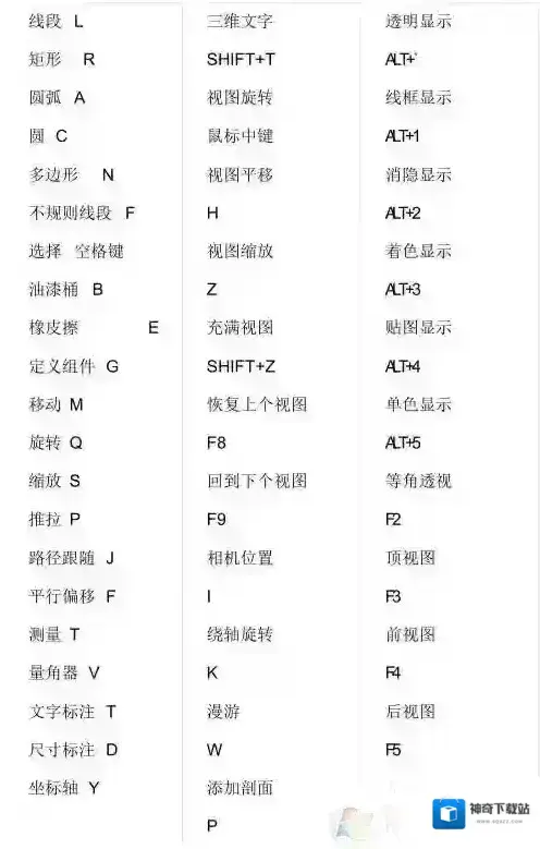 快捷键编辑