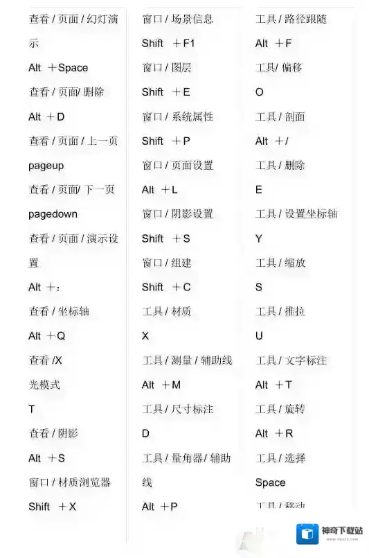 快捷键视图
