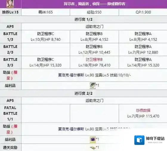 FGO夏洛克