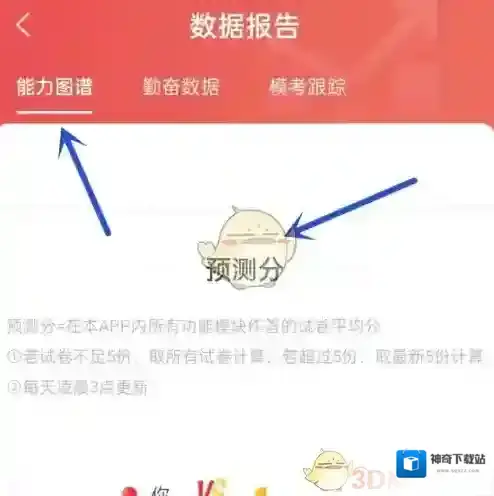 中公教育预测
